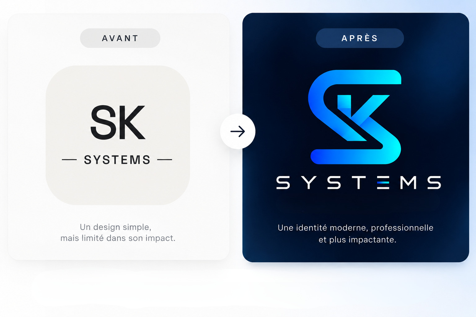Amélioration logo SK Systems